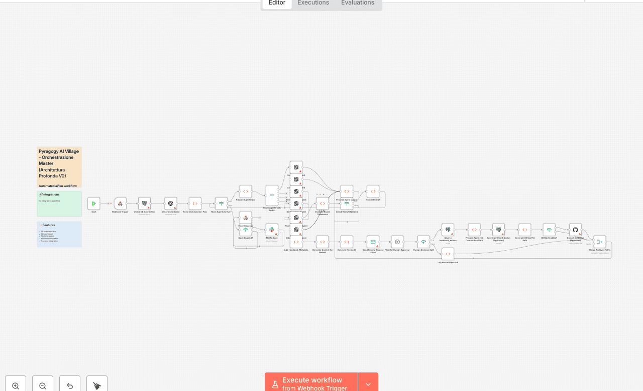 Pyragogy AI Village - Orchestrazione Master (Architettura Profonda V2)