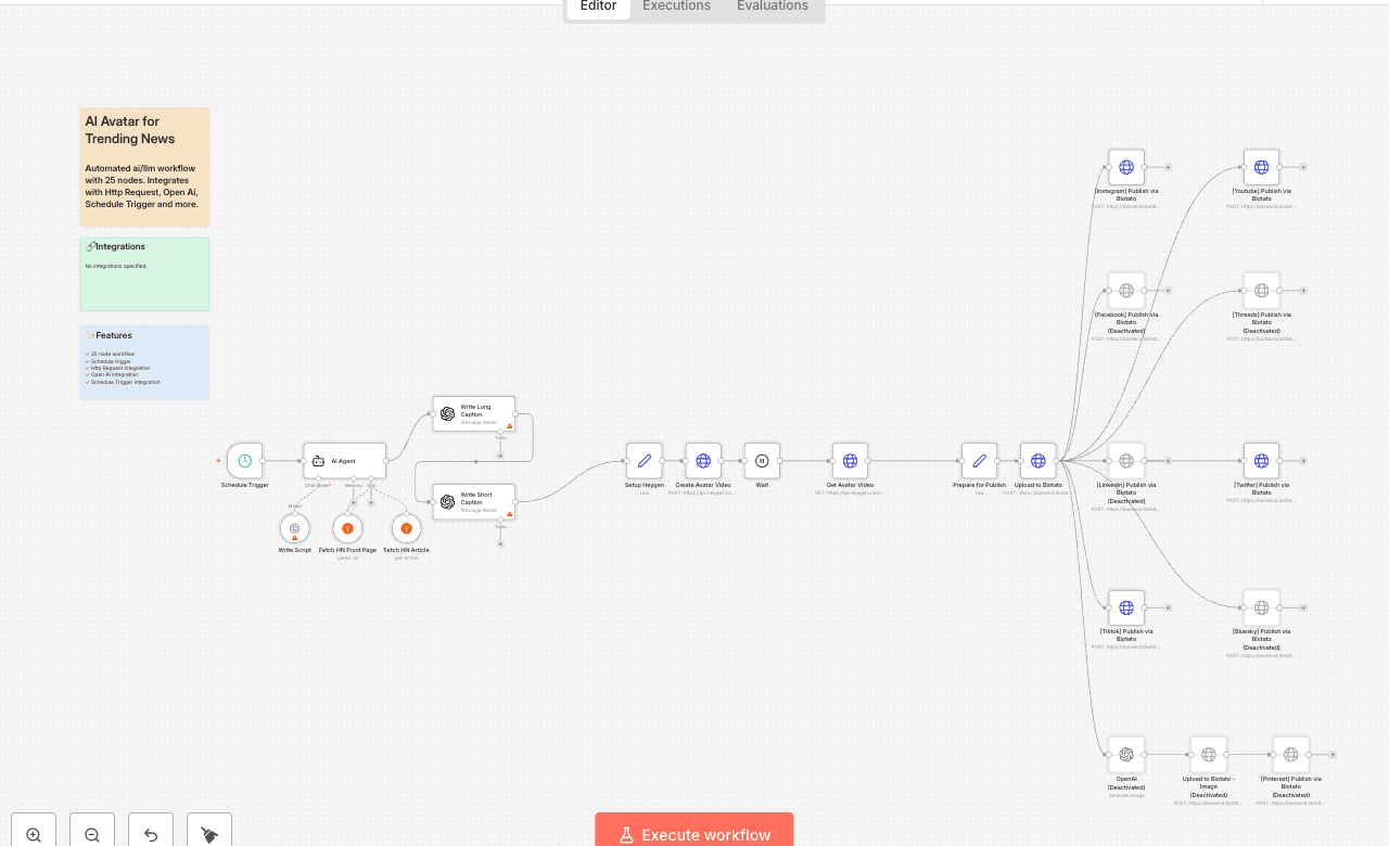 AI Avatar for Trending News