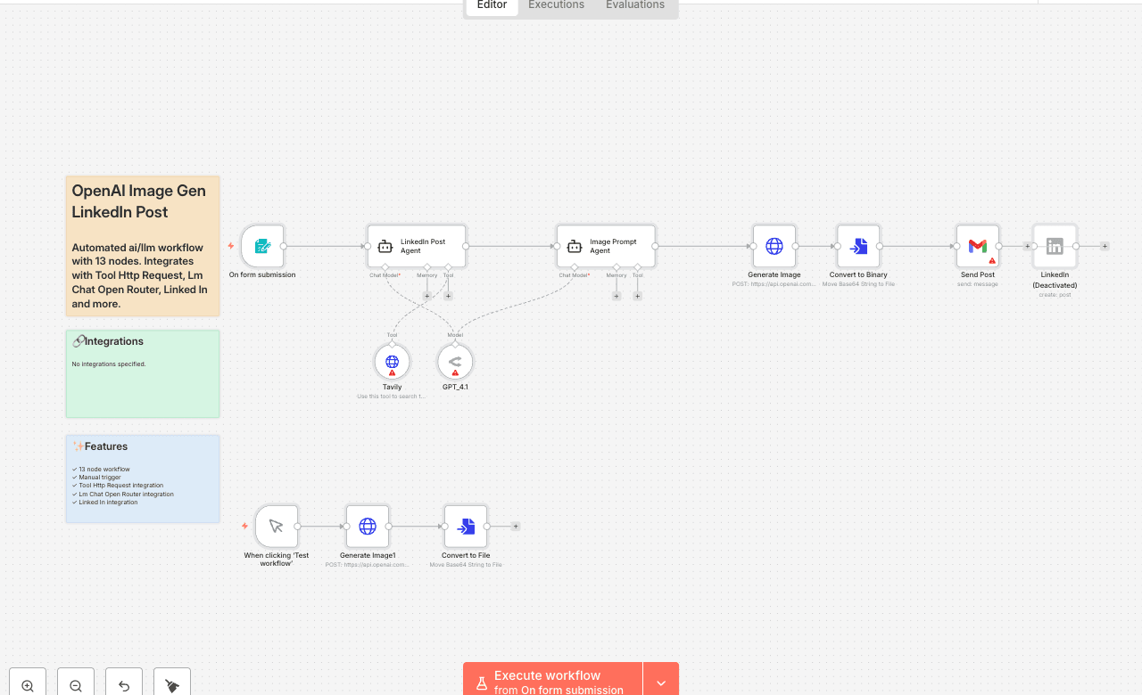 OpenAI Image Gen LinkedIn Post