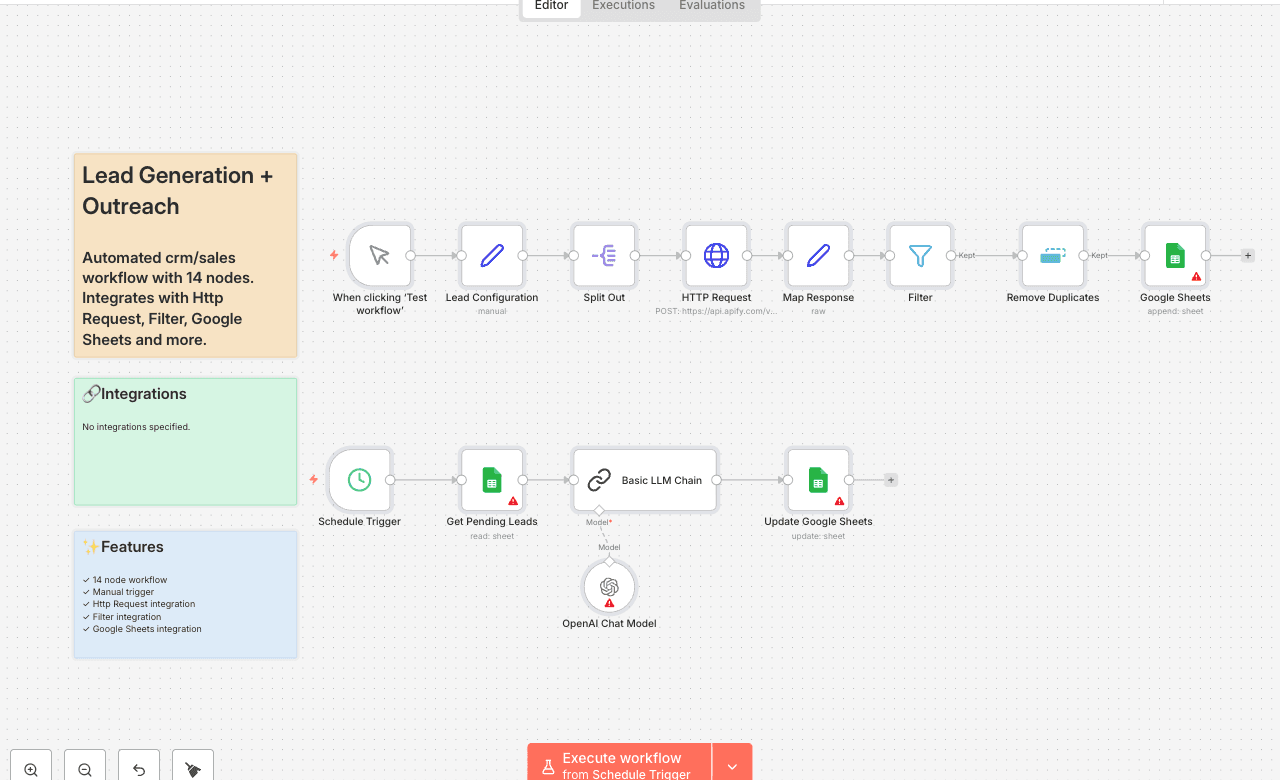 Lead Generation + Outreach